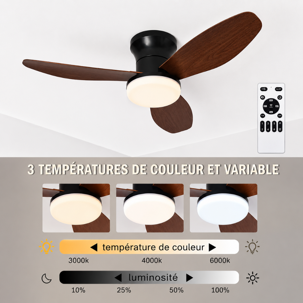Ventilateur de plafond Mistrale industriel LED, rendu design