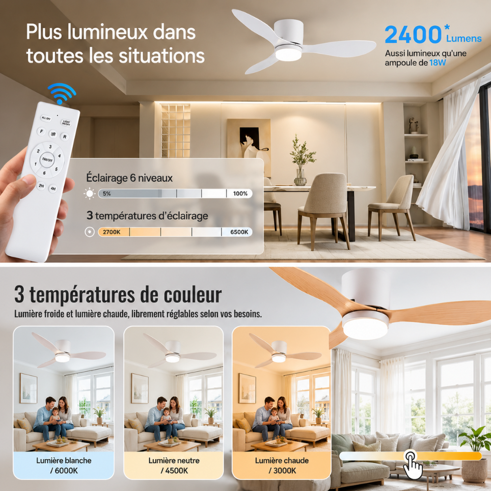 Ventilateur de plafond Vento LED, allumé en intérieur