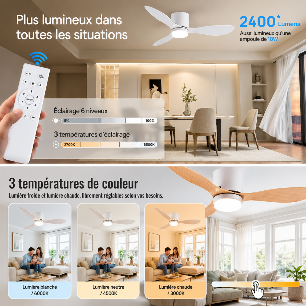 Ventilateur de Plafond Plafonnier Ultra-Silencieux avec LED - Modèle Vento