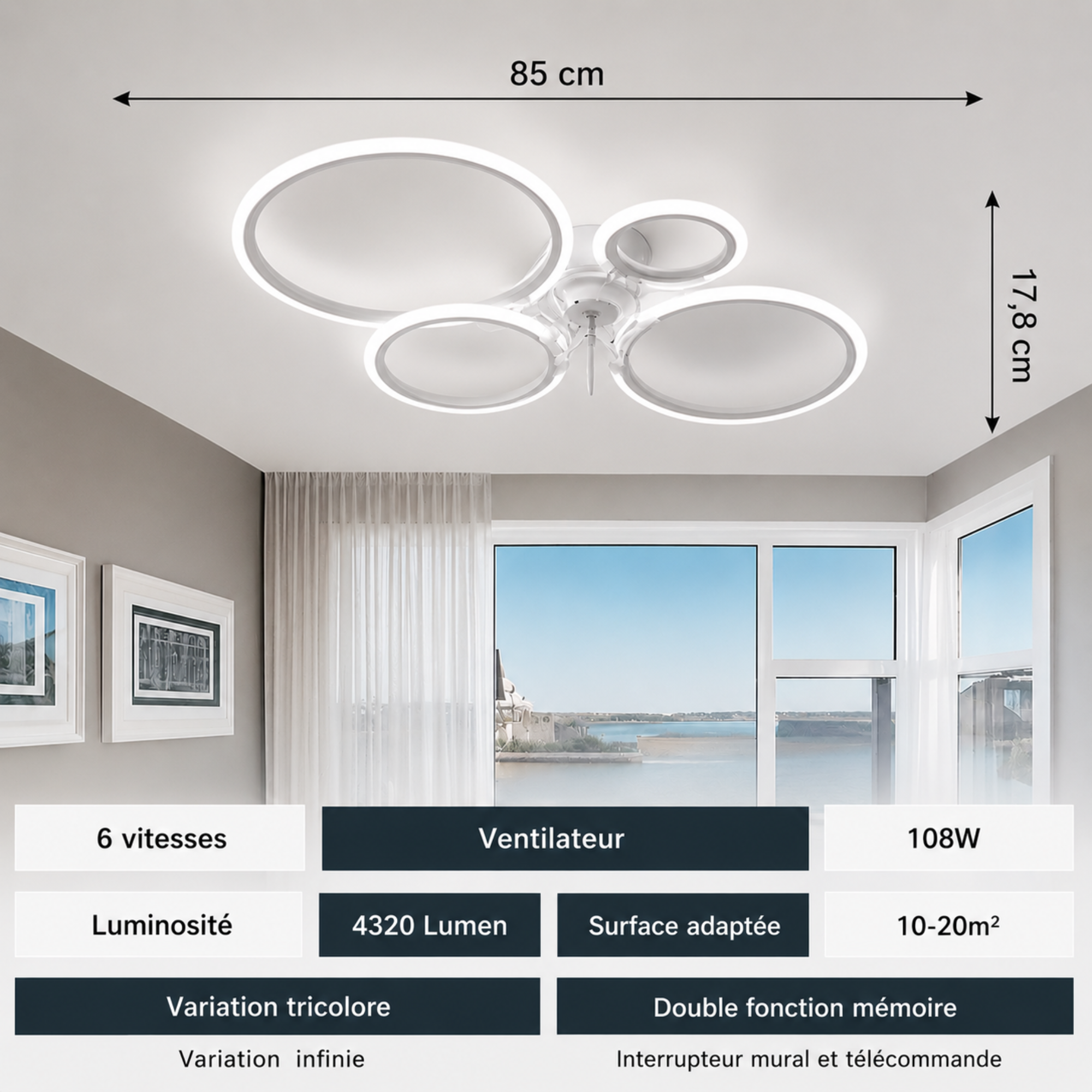 Ventilateur de Plafond LED Géométrique Modèle Meltem