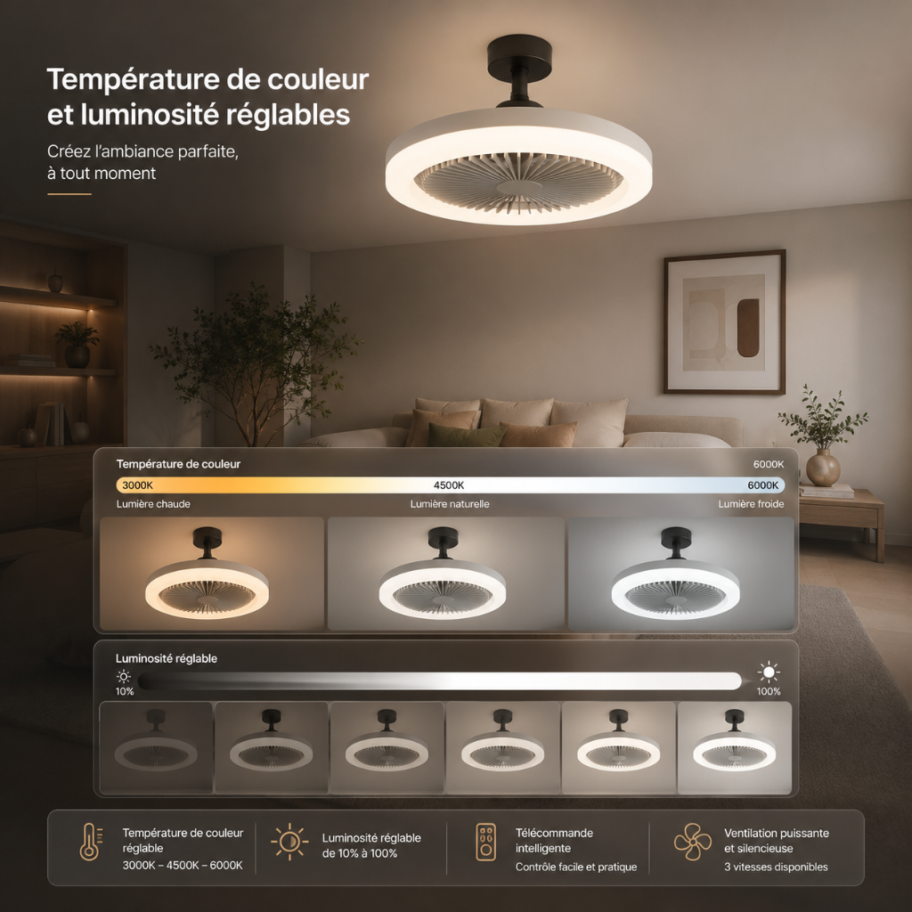 Ampoule Ventilateur de Plafond LED Ultra-Silencieuse 3-en-1 — Modèle Levanto