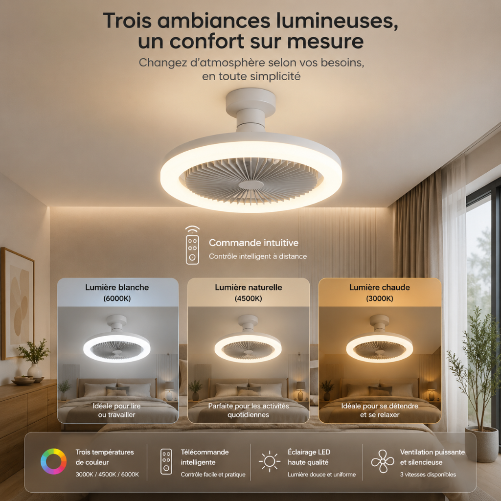 Ampoule Ventilateur de Plafond LED Ultra-Silencieuse 3-en-1 — Modèle Levanto