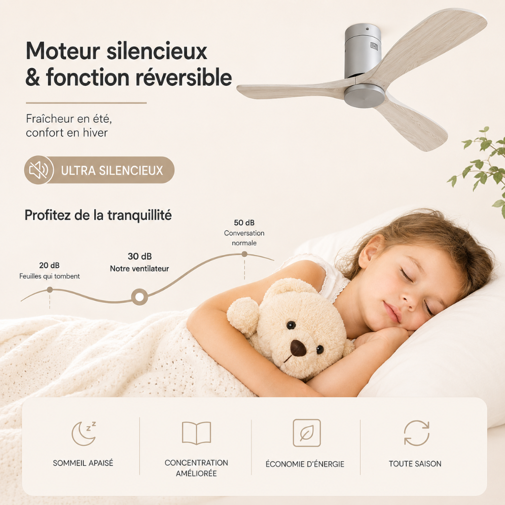 Ventilateur de Plafond Design Contemporain & Fluide - Modèle Calan