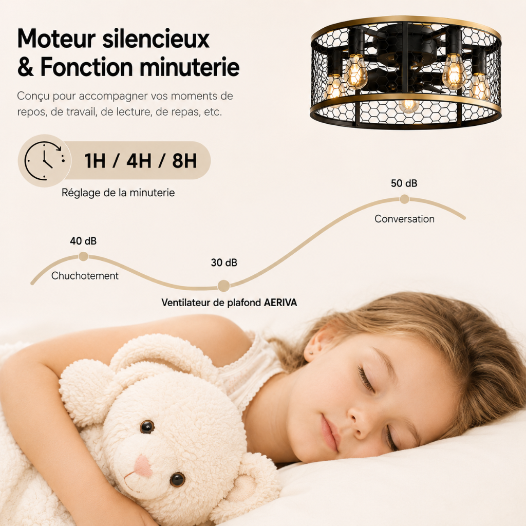 Ventilateur de Plafond Design Vintage & Cage Lumineuse - Modèle Mango