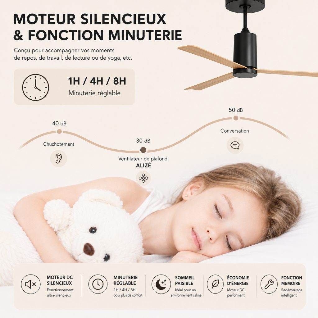 Ventilateur de Plafond Design Audacieux & Moderne - Modèle Némésis