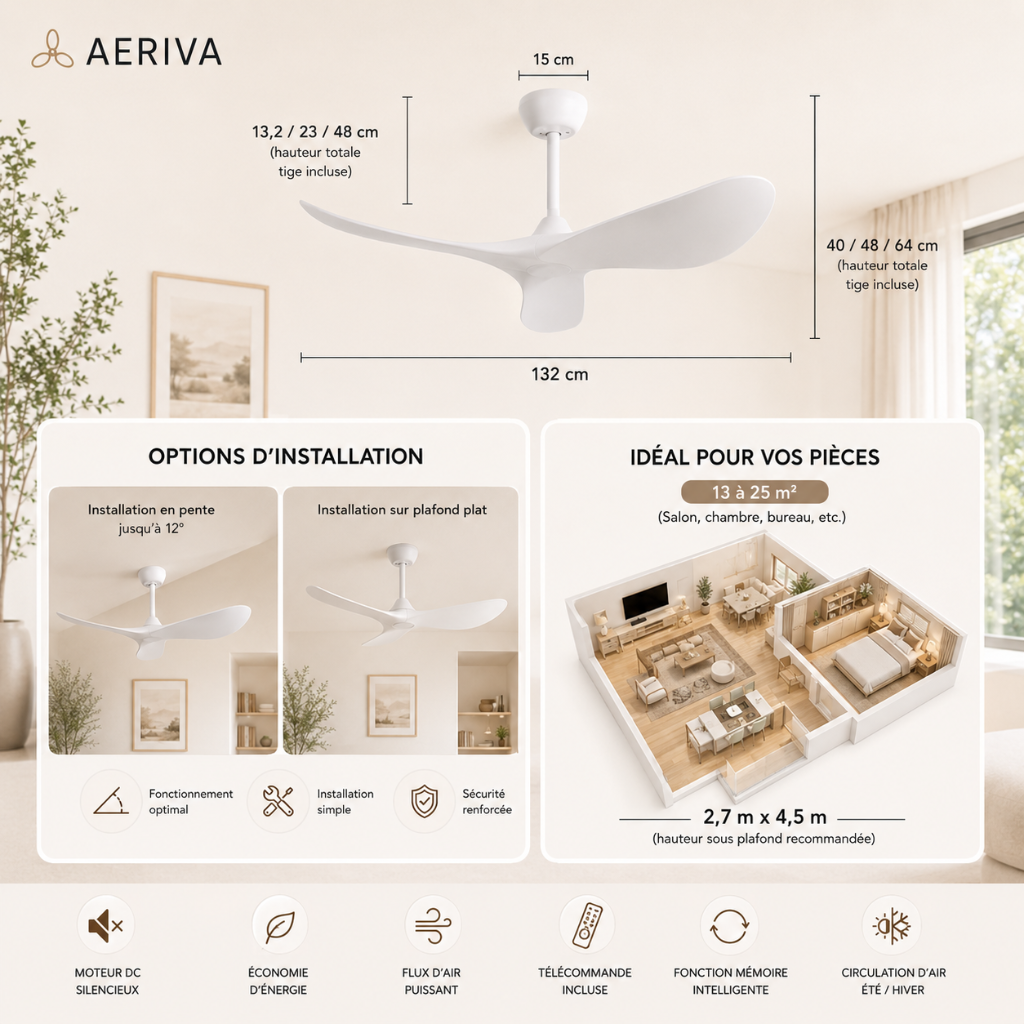 Ventilateur de Plafond Design Élégant & Compact - Modèle Capri