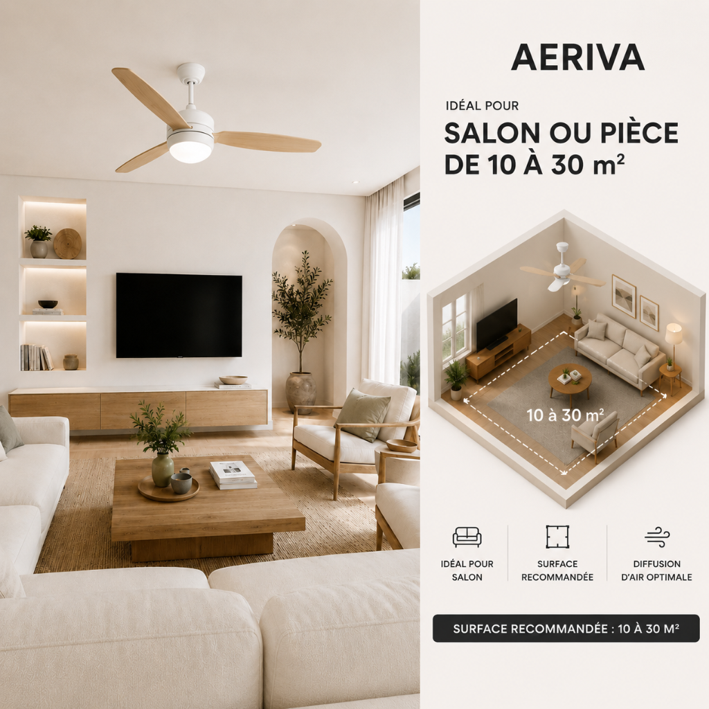 Ventilateur de Plafond Design avec Éclairage LED – Modèle Listo