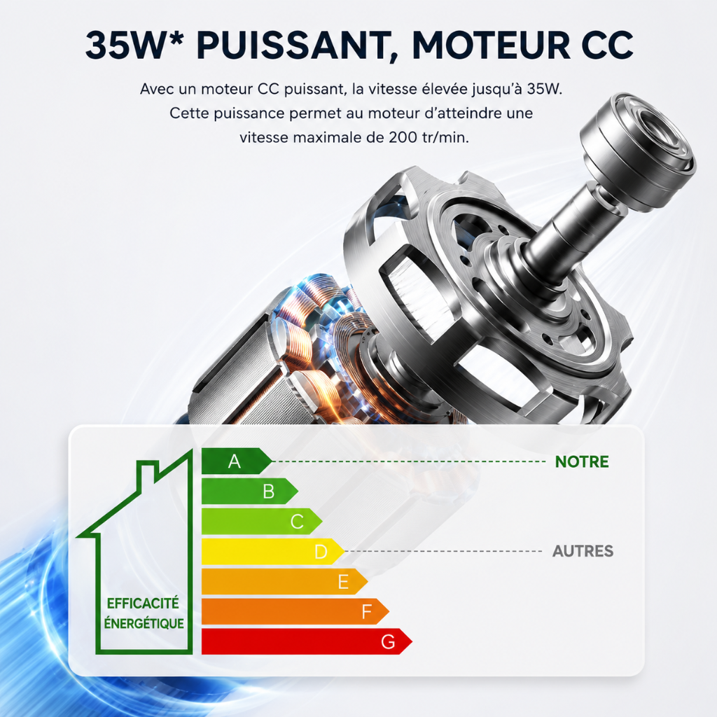 Ventilateur de Plafond Design en Bois Naturel – Modèle Axiolog