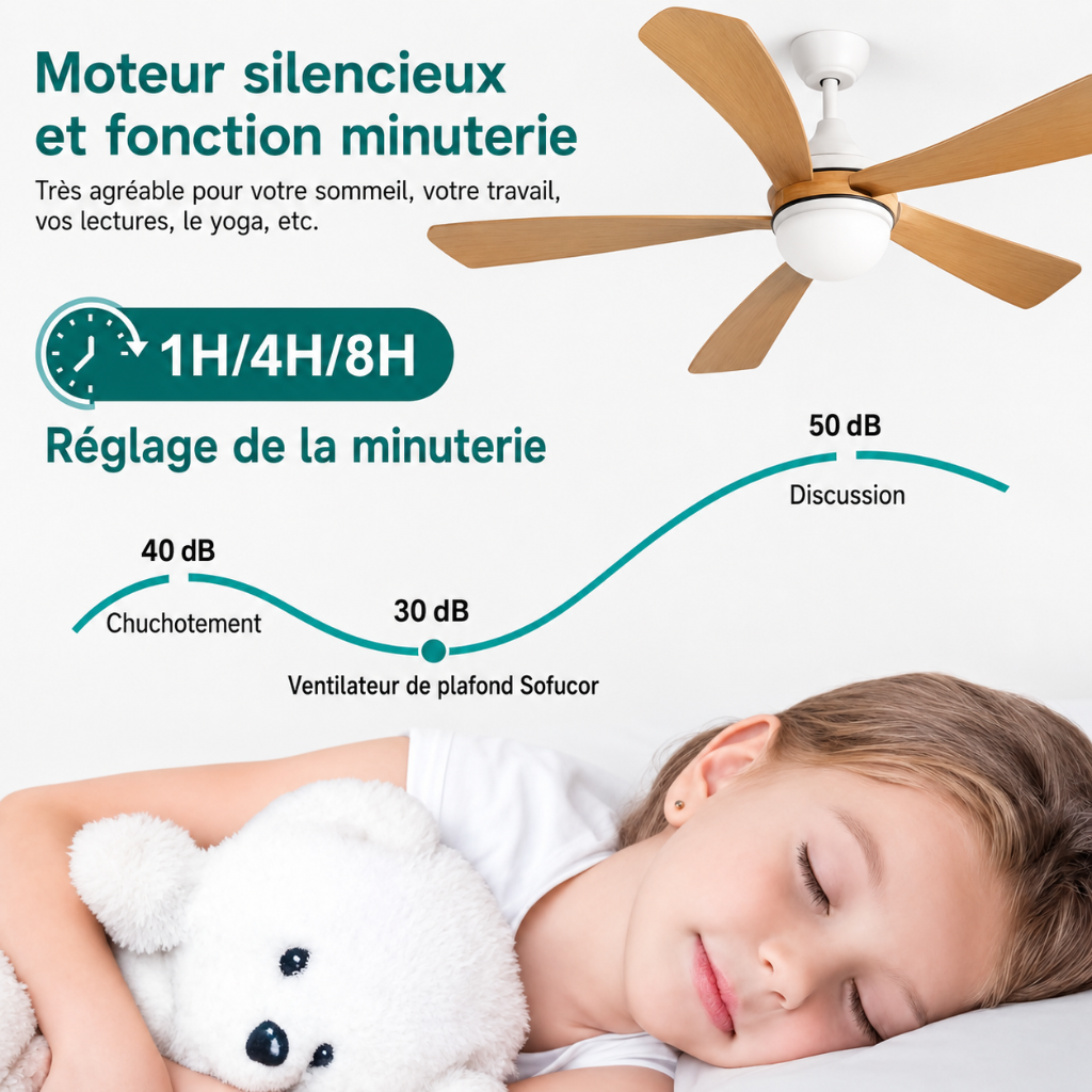 Ventilateur de Plafond Silencieux avec LED Intégrée – Modèle Éole