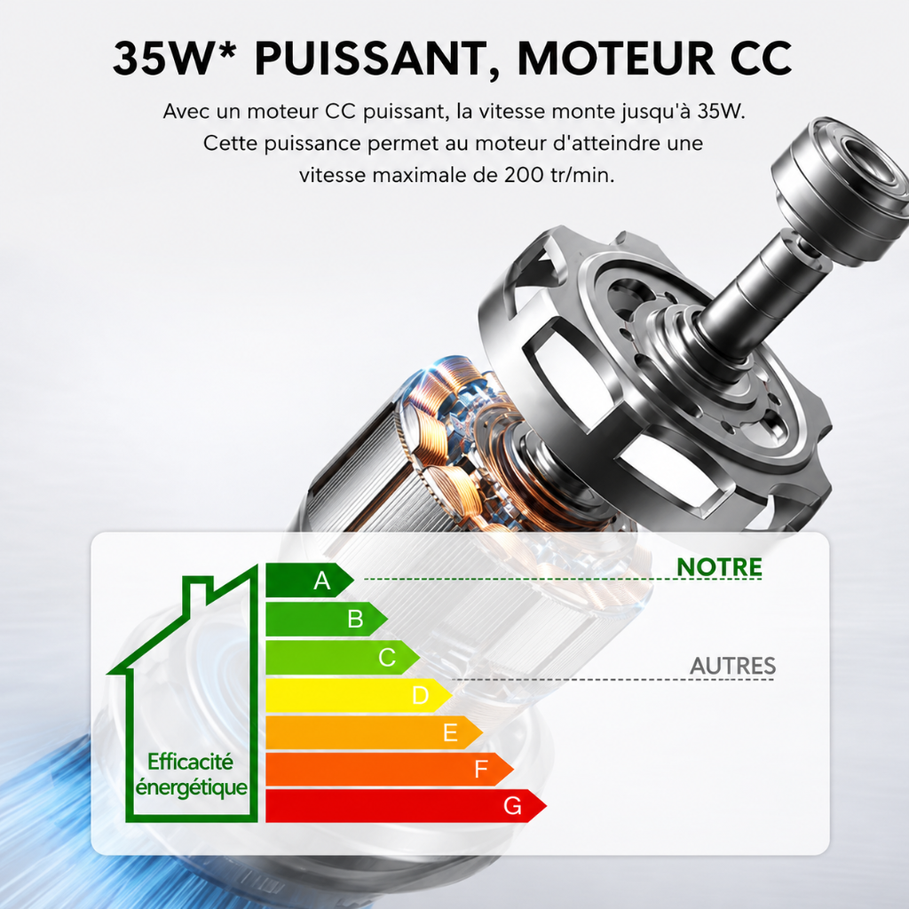 Ventilateur de Plafond Ultra-Plat en Bois Sombre – Modèle Vergo