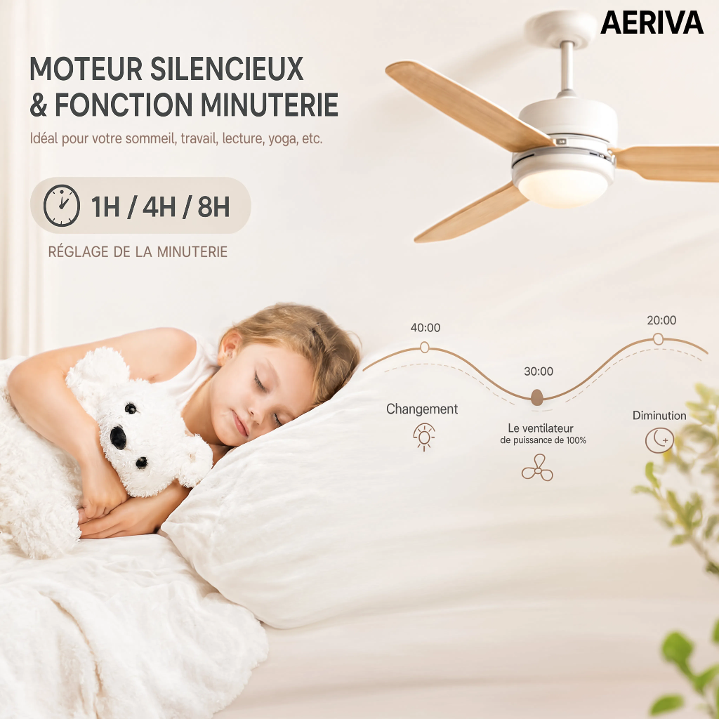 Ventilateur de Plafond Design avec Éclairage LED – Modèle Listo