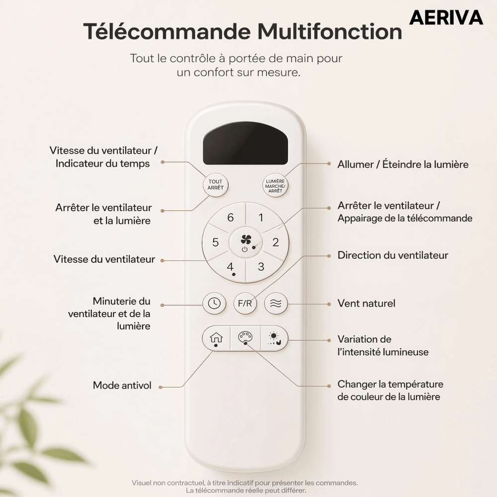 Fiche technique Aeriva — Ventilateur de plafond Éole