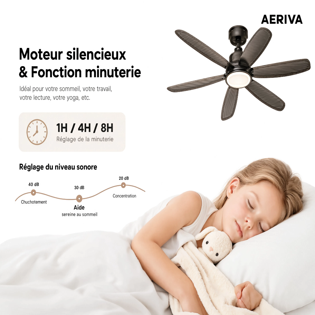 Ventilateur de Plafond Design Moderne & Épuré - Modèle Helixir