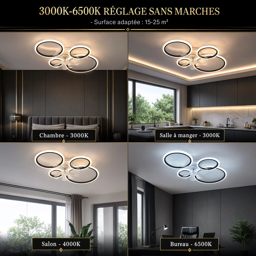 Fiche technique 4 pièces — Ventilateur de plafond Meltem