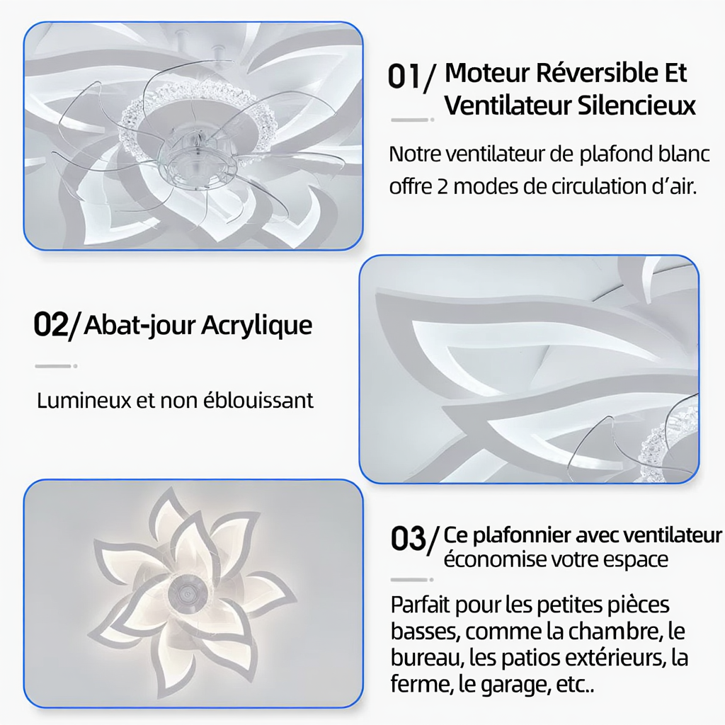 Ventilateur de Plafond LED Silencieux Modèle Zéphyr