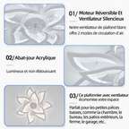 Ventilateur de Plafond LED Silencieux Modèle Zéphyr