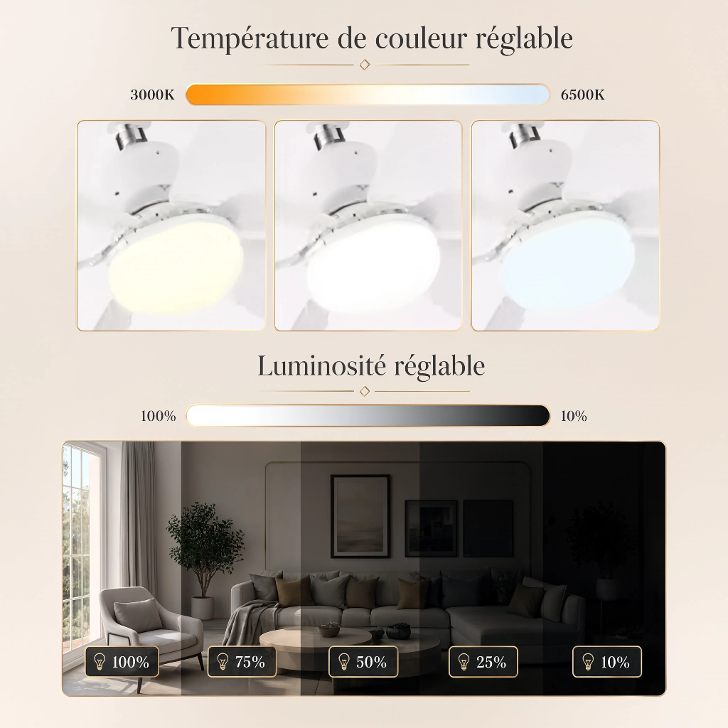 Mini Ventilateur LED d'Appoint à Visser — Modèle Nano